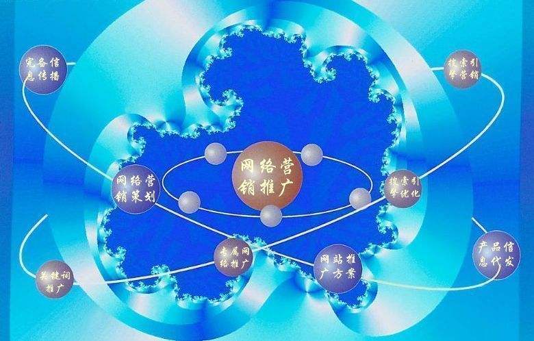 乐至新媒体运营企业需要掌握的网络推广技巧有哪些